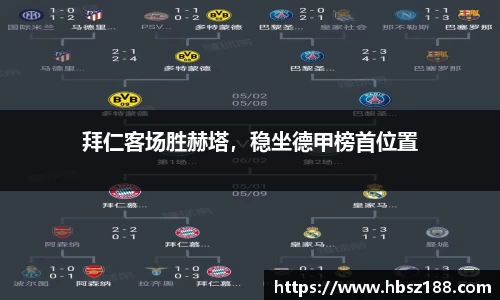 拜仁客场胜赫塔，稳坐德甲榜首位置