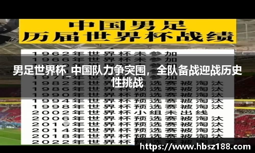 男足世界杯_中国队力争突围，全队备战迎战历史性挑战